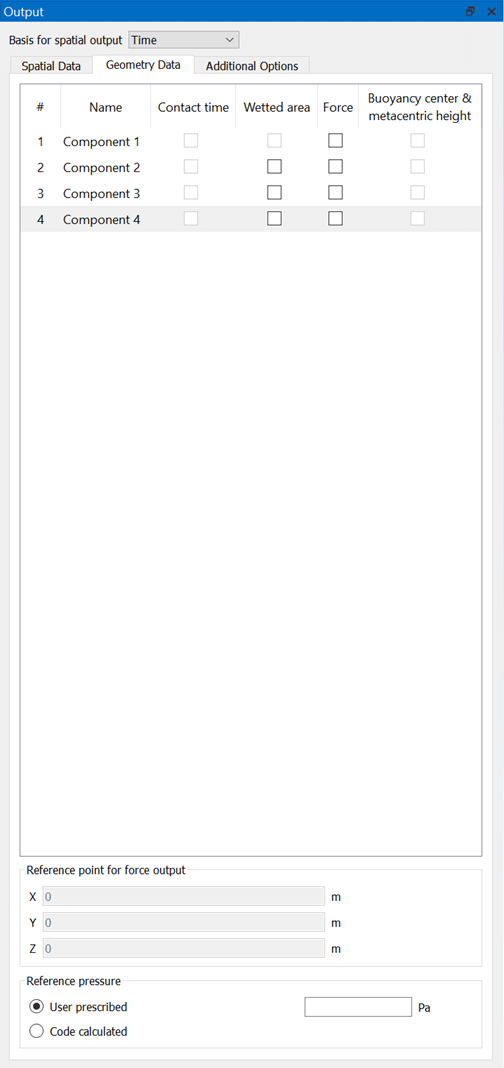 output widget output widget