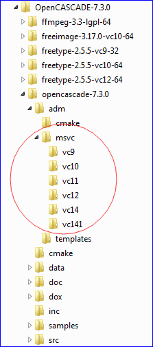 Compile OpenCASCADE7.3 with VS2008-卡核