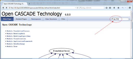 OpenCASCADE6.8.0 Reference Manual Serach Problem-卡核