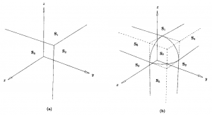 OpenCASCADE Rolling Ball-卡核