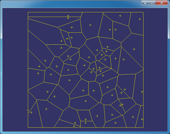 Visulalization Voronoi in OpenSceneGraph-卡核