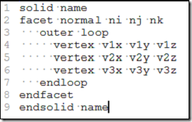 Open Cascade Data Exchange STL-卡核