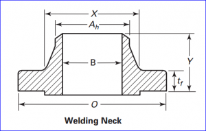Pipedata3d - Welding Neck Flange-卡核