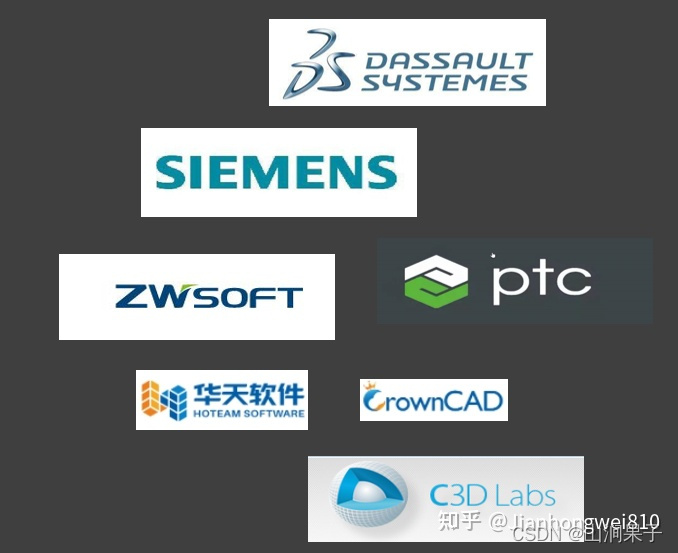 中望软件ZW3D，数码大方CAXA实体设计，华云三维CrownCAD，建议开设 春/夏/秋/冬四季CAD学校，助力软件普及-卡核