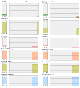 第22.2节 性能篇-纹理压缩-卡核