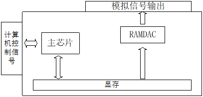 image-20220106101700070