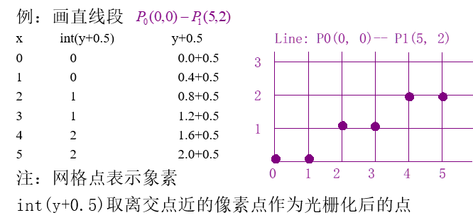 image-20220106105953735