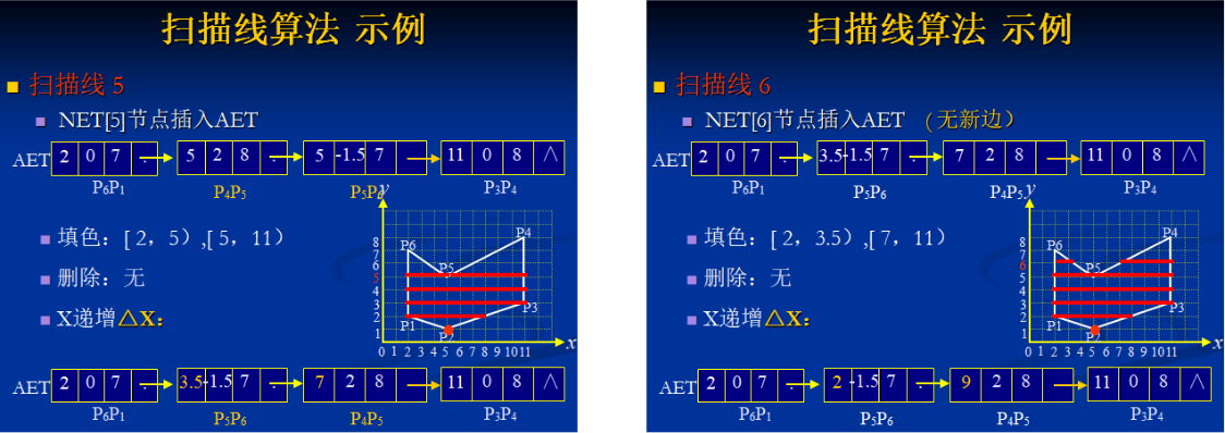 image-20220106170804348