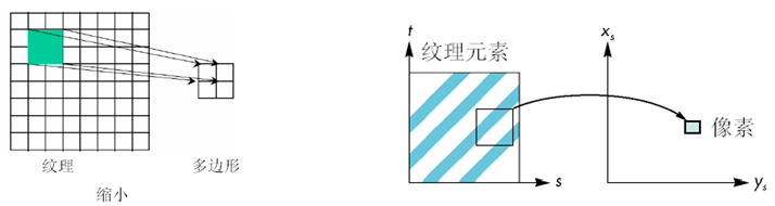 image-20220215221253171