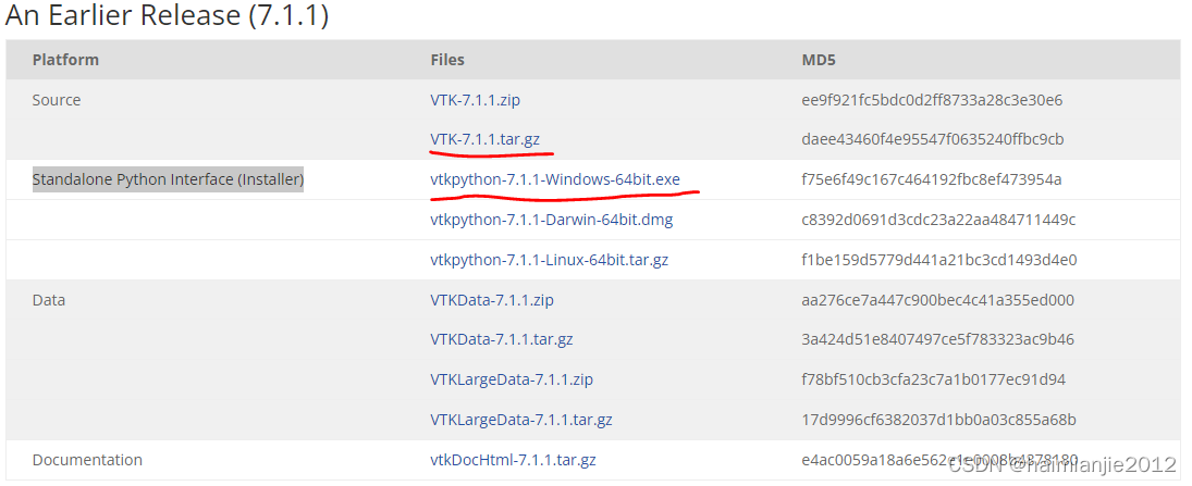VTK用户指南2：第一部分vtk简介_1和2章-卡核