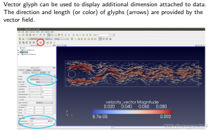 Paraview热流图:vector可视化算法-卡核