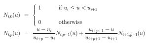 B-样条基函数：定义 （B-spline Basis Functions: Definition）-卡核