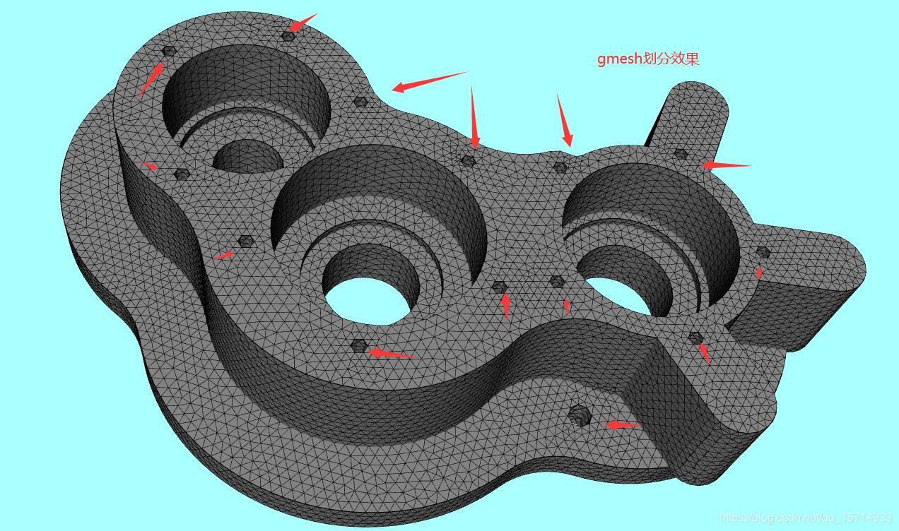 关于Gmsh4.8网格划分程序如何实现局部细化-卡核