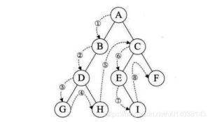 DirectX12（D3D12）基础教程（十七）——让小姐姐翩翩起舞（3D骨骼动画渲染【5】）-卡核