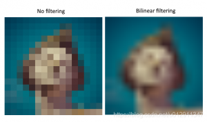 Vulkan教程 - 20 图像采样器-卡核