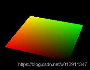 Vulkan教程 - 21 组合图像采样器-卡核