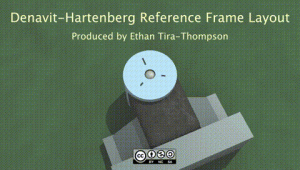 工业机器人（3）-- Denavit–Hartenberg（D-H）参数-卡核
