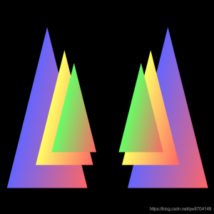 WebGL入门(二十一)-三维视图对象前后关系的处理/隐藏面消除与深度冲突处理-卡核
