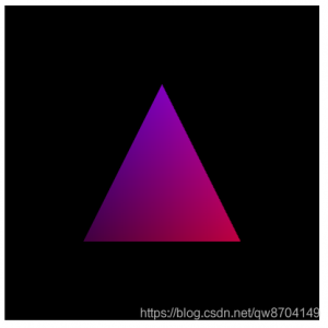 WebGL入门(十三)-通过片元着色器内置变量gl_FragCoord验证内插过程-卡核