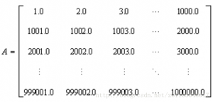 MKL学习——向量操作-卡核