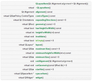 【Qt】QLayoutItem类-卡核