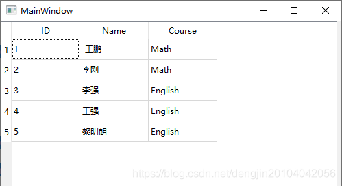 【Qt】数据库实战之QSqlRelationalTableModel-卡核