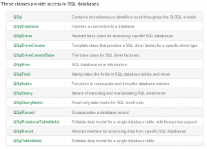 【Qt】数据库SQL接口层-卡核