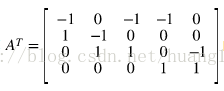图片[15]-MIT 线性代数（10—12）读书笔记-卡核