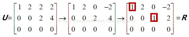 图片[5]-MIT 线性代数（7—9）读书笔记-卡核