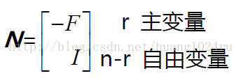 图片[12]-MIT 线性代数（7—9）读书笔记-卡核