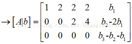 图片[14]-MIT 线性代数（7—9）读书笔记-卡核