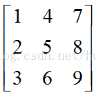 图片[10]-MIT 线性代数（4—6）读书笔记-卡核