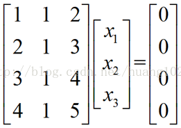 图片[13]-MIT 线性代数（4—6）读书笔记-卡核