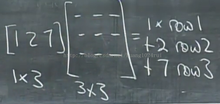 图片[10]-MIT 线性代数（1—3）读书笔记-卡核