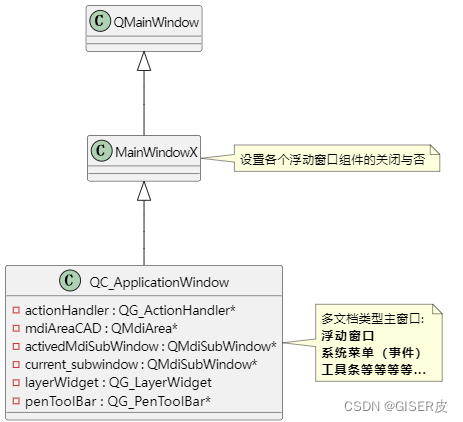 QC_ApplicationWindow