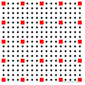 【2021 亚太杯数学建模】赛题A-Image Edge Analysis and application图像边缘分析与应用 赛题思路解析及实现-卡核