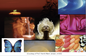 计算机图形学【GAMES-101】10、材质(BRDF)(折射、菲涅尔项、微表面模型、各向异性材质)-卡核