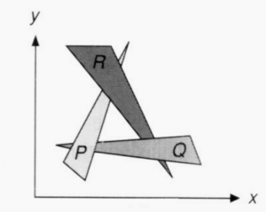 计算机图形学【GAMES-101】3、着色计算(深度缓存、着色模型、着色频率)-卡核