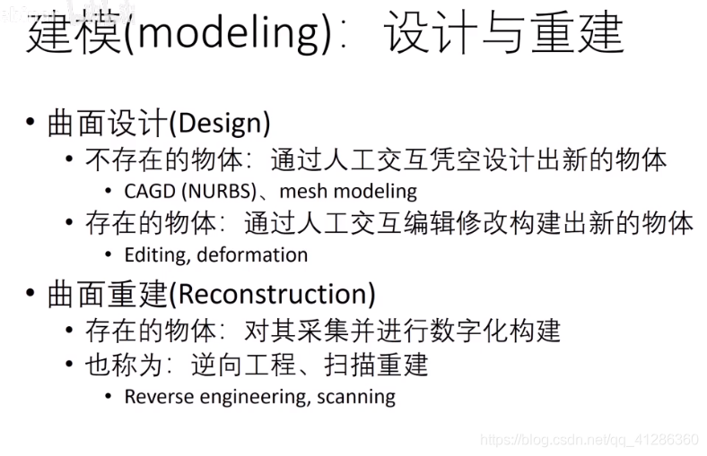Games102_lecture13几何建模与处理基础_曲面重建-卡核