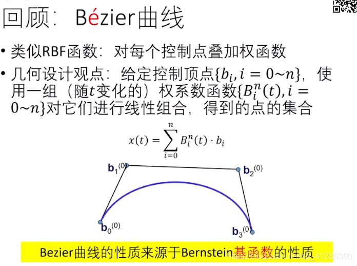 Games102_lecture6几何建模与处理基础_nurbs曲线 细分曲线 隐式曲线 NURBS曲面-卡核