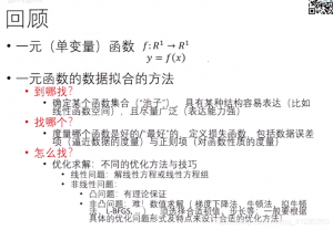 几何建模与处理_lecture3_参数曲线拟合-卡核