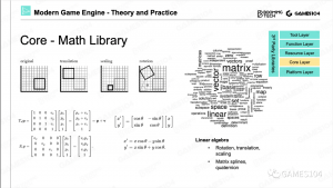 GAMES104实录 | 引擎架构分层（下） part1-卡核
