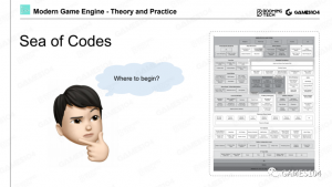 GAMES104实录 | 引擎架构分层（上）-卡核