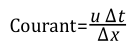 三十九、Fluent时间步长的估算与库朗数-卡核