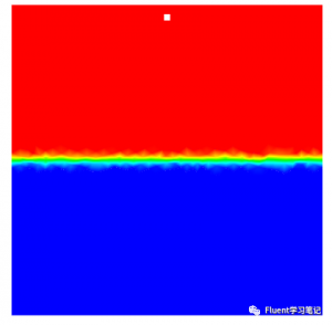 二十七、6DOF石子自由落体入水-卡核
