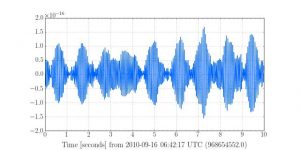 GWpy 引力波数据分析工具-卡核