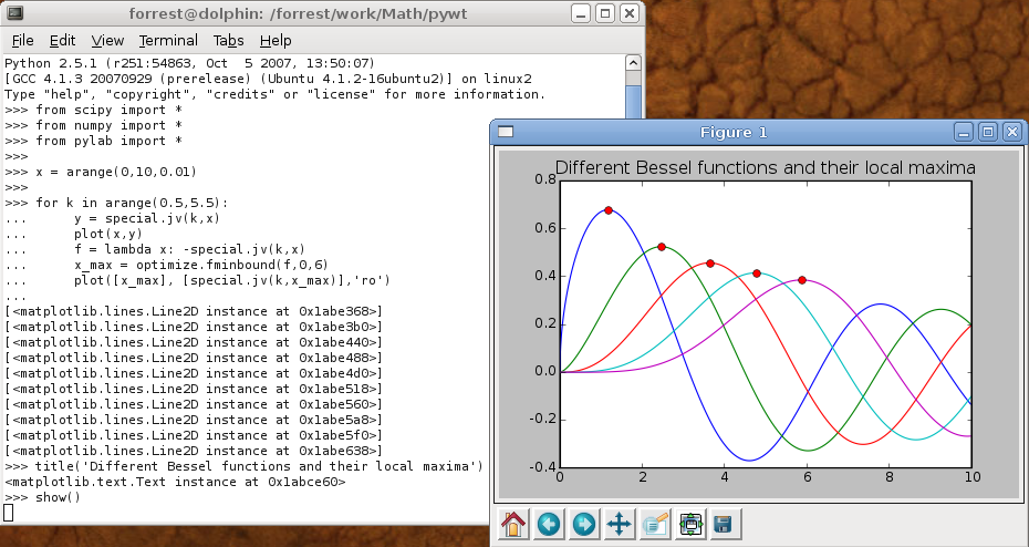 SciPy Python 的科学计算包-卡核