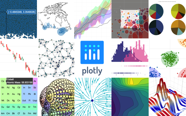 plotly.py 交互式的 Python 图形库-卡核