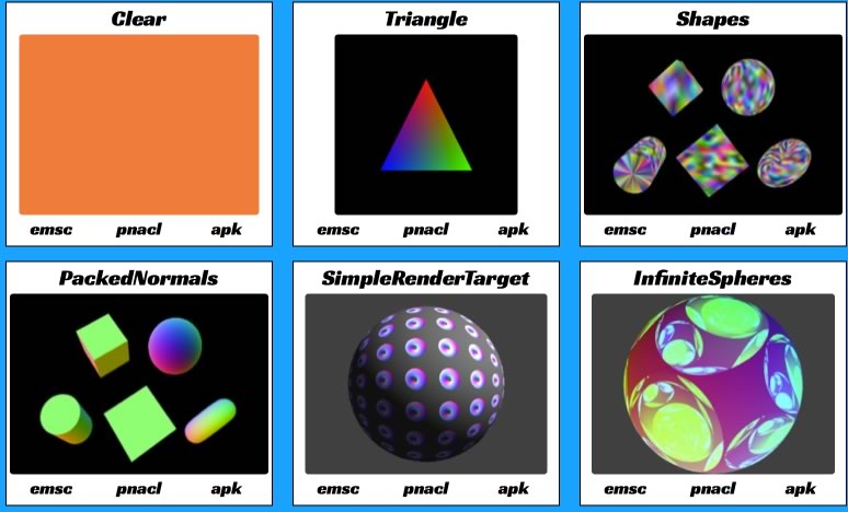 Oryol  C++11 的 3D 引擎-卡核