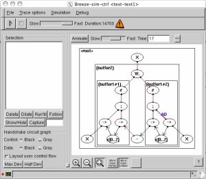Balsa 异步电路仿真和合成系统-卡核